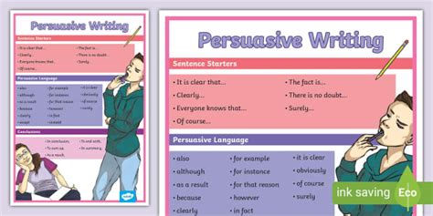 Persuasive Writing Poster (teacher made) - Twinkl