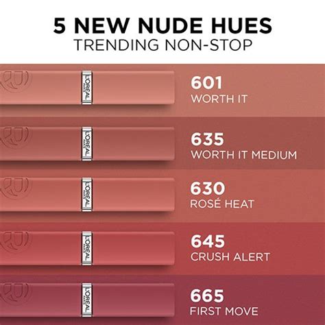 L'Oréal Paris Infallible Matte Resistance Lipstick (601 Worth It)