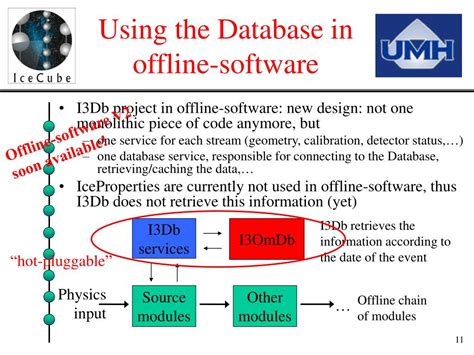 Image result for Offline Database