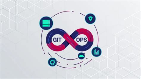 Image result for Git DevOps