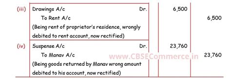 WordPress Hosting: WPX Hosting