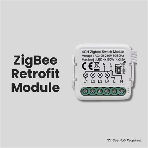 Image result for ZigBee Module Componets