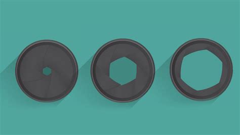 F-Stops Chart 的图像结果