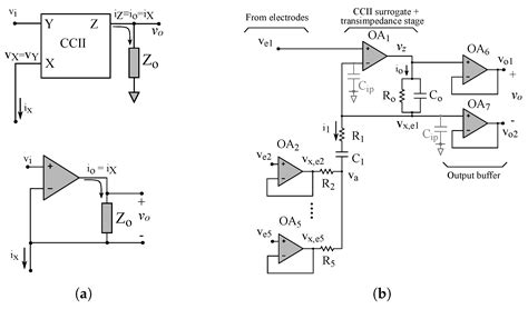 Multi-Electrode EMG Spatial-Filter Implementation Based on Current ...