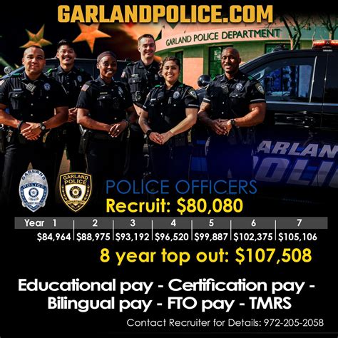 Sponsored Department - Garland PD