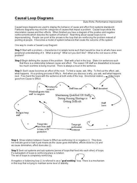 Image result for Causality Loop