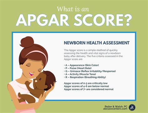 What Is the Apgar score? | 5 Assessments of Newborn Health | Newborn health, Apgar score ...