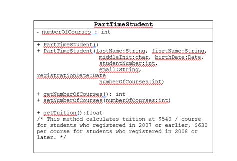 Image result for Class Graduate Student in Java
