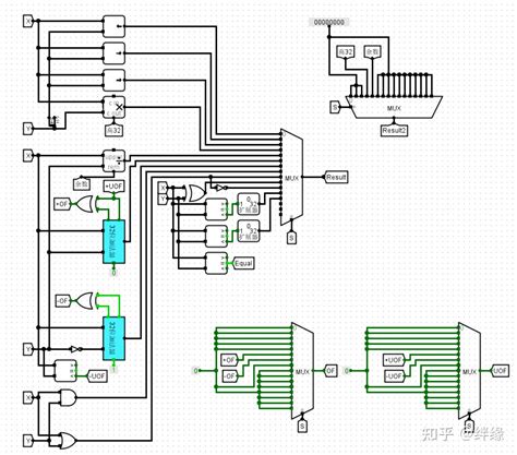+logism 的图像结果