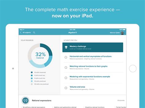 Khan Academy Tutorials 的图像结果