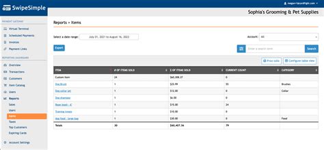 Report Data Items 的图像结果