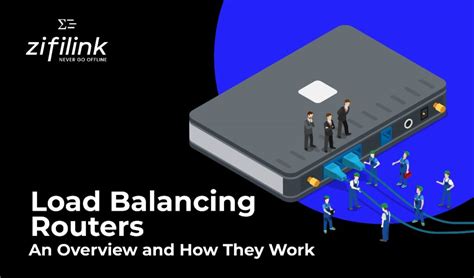 How to Set Up Load Balancing Router 的图像结果