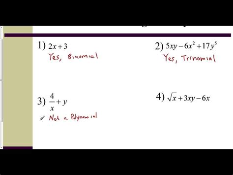 Image result for Polynomial Name Chart