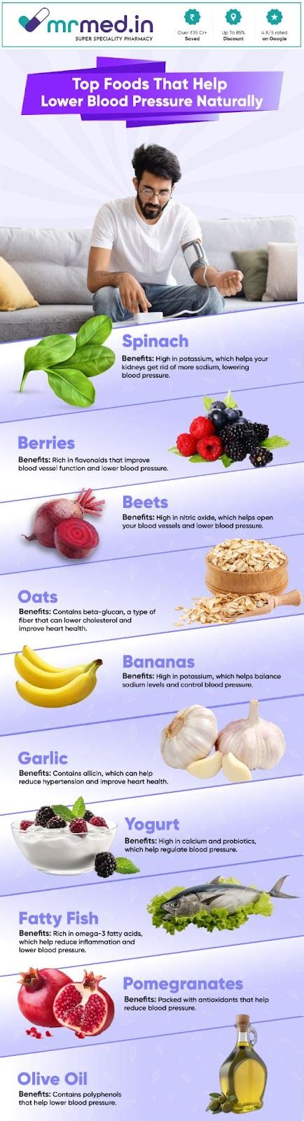 Foods that lower blood pressure | MrMed