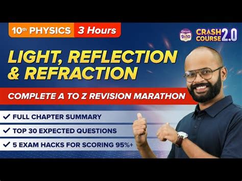 Image result for Reflection of Light Science