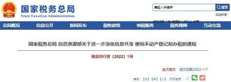 重磅！2023年2月上海房产税最新政策 - 知乎