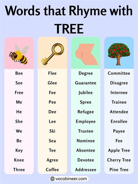 Lovely Rhymes with Tree: 598 Beautiful Words Collection