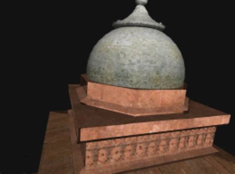 Image result for Point Conception Model