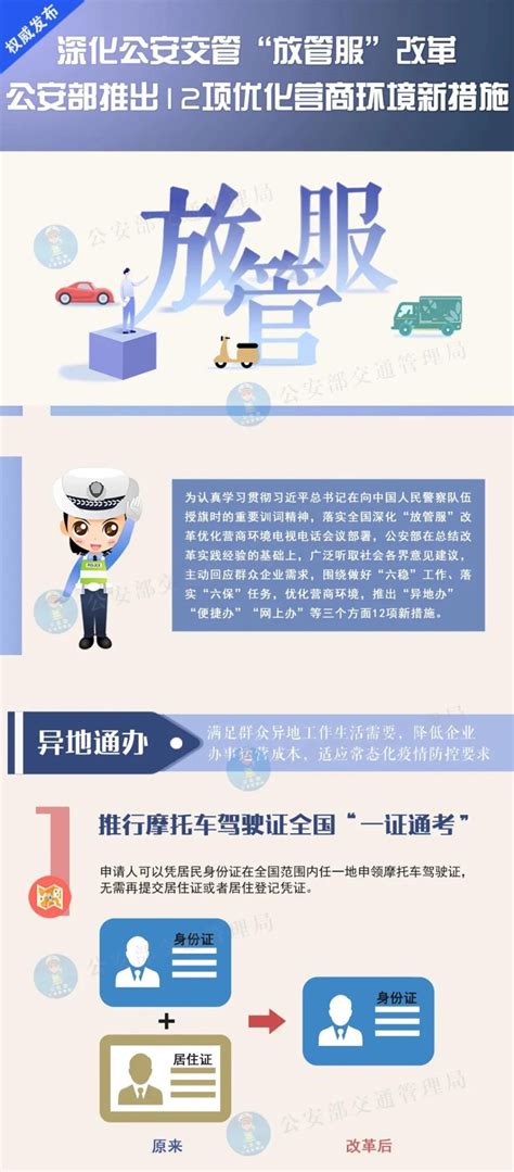 衡阳市人民政府门户网站-衡阳有驾照的人注意！12项新举措11月20日起实施！