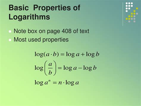 Properties of Logarithms 的图像结果