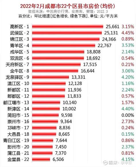 福建各市人眼中的福建地图，在其他县市眼里福州竟……