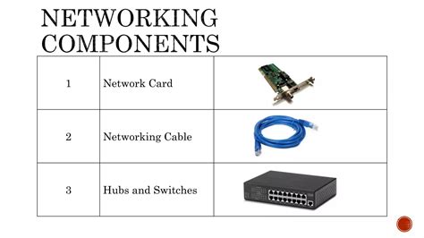 Computer Networking Concepts 的图像结果