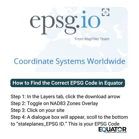 Image result for EPSG Examples