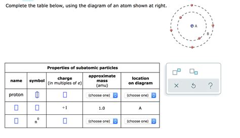 Image result for Subatomic Particle Calculation