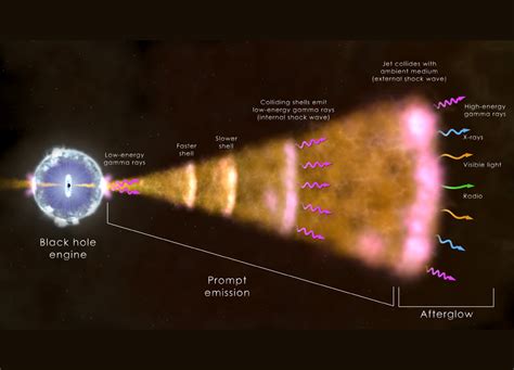 Cosmic Explosion Sound Affect 的图像结果