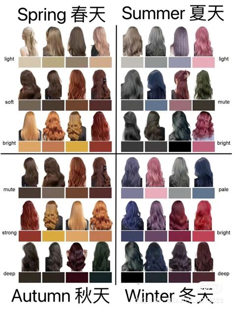 「Hair color design」おしゃれまとめの人気アイデア｜Pinterest｜Kelvin William | 冬 ヘアカラー ...