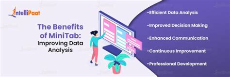 Image result for Principal Component Analysis Using Minitab