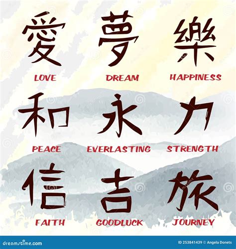 Chinese Characters are Drawn with a Brush, with Translation Stock ...