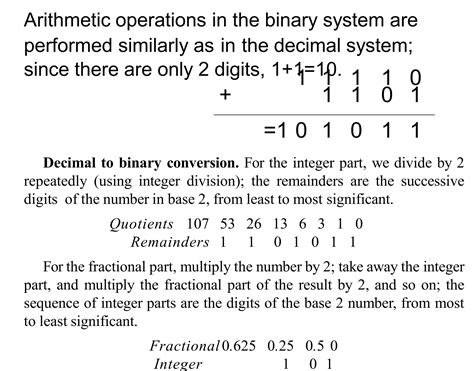 Image result for Computer Representation of Numbers