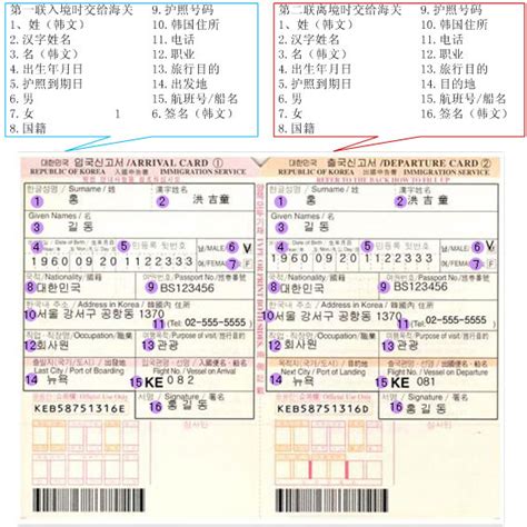 31个国家的出入境卡填写指南(有中文标注） - 潮游 - 佳礼资讯网