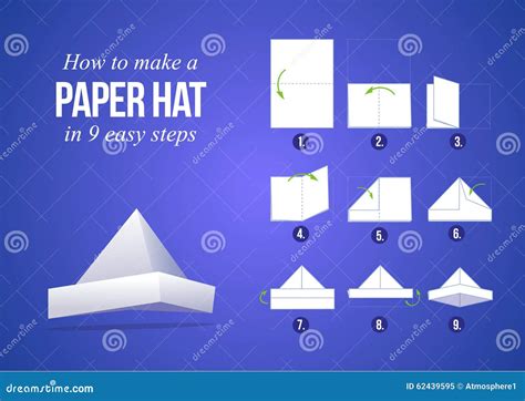 Image result for Paper Hat Making