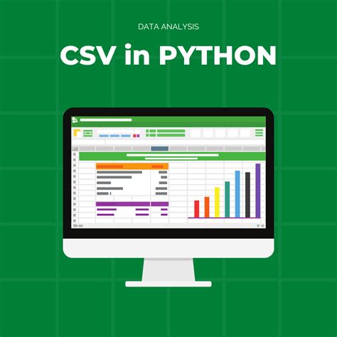 How to Install CSV Module in Python 的图像结果