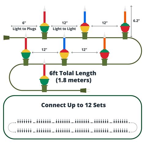 Image result for How to Check Christmas Light String