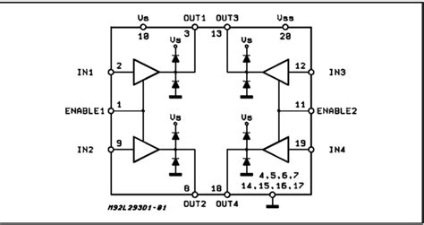 B's IOT-001 course work. | UVCE MARVEL