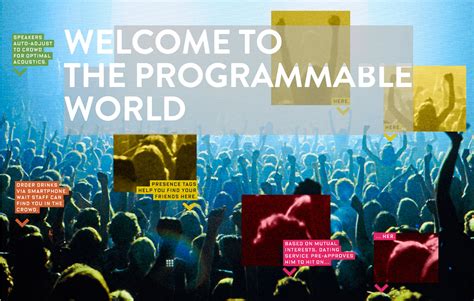 Image result for Smart Things Programming