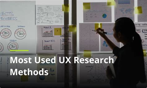 Image result for UX Research Methods
