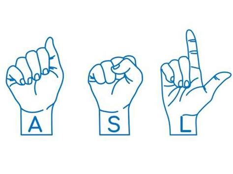 Image result for ASL Sign for Math