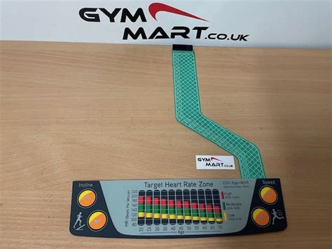 Image result for How to Remove Matrix Treadmilloverlay