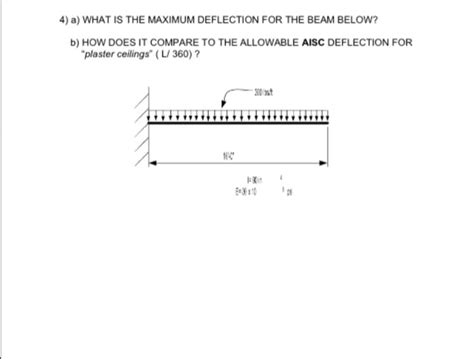 Image result for Allowable Deflection AISC