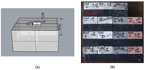 Study on Shear Behavior and Failure Characteristics of Bolted ...
