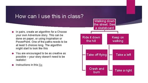 Image result for Game Algorithm Examples