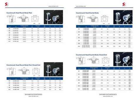 Pneumatic Riveter - Pneumatic Riveter Gun Trader - Wholesaler ...