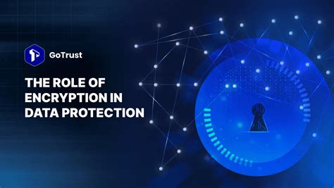 Image result for Encryption in Modern Data Protection