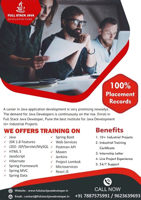 Image result for Full-Stack Java Developer Post