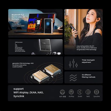 SHANLING M5 Ultra AK4499EX + AK4191 Portable Music Player | Concept Kart