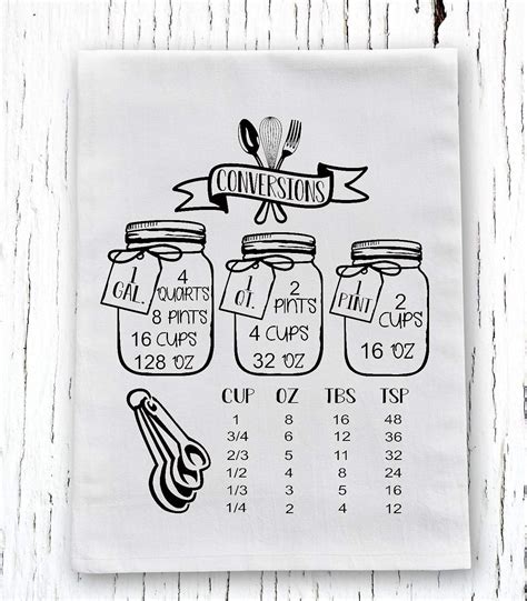 Kitchen Conversion Chart - Flour Sack Towel India | Ubuy